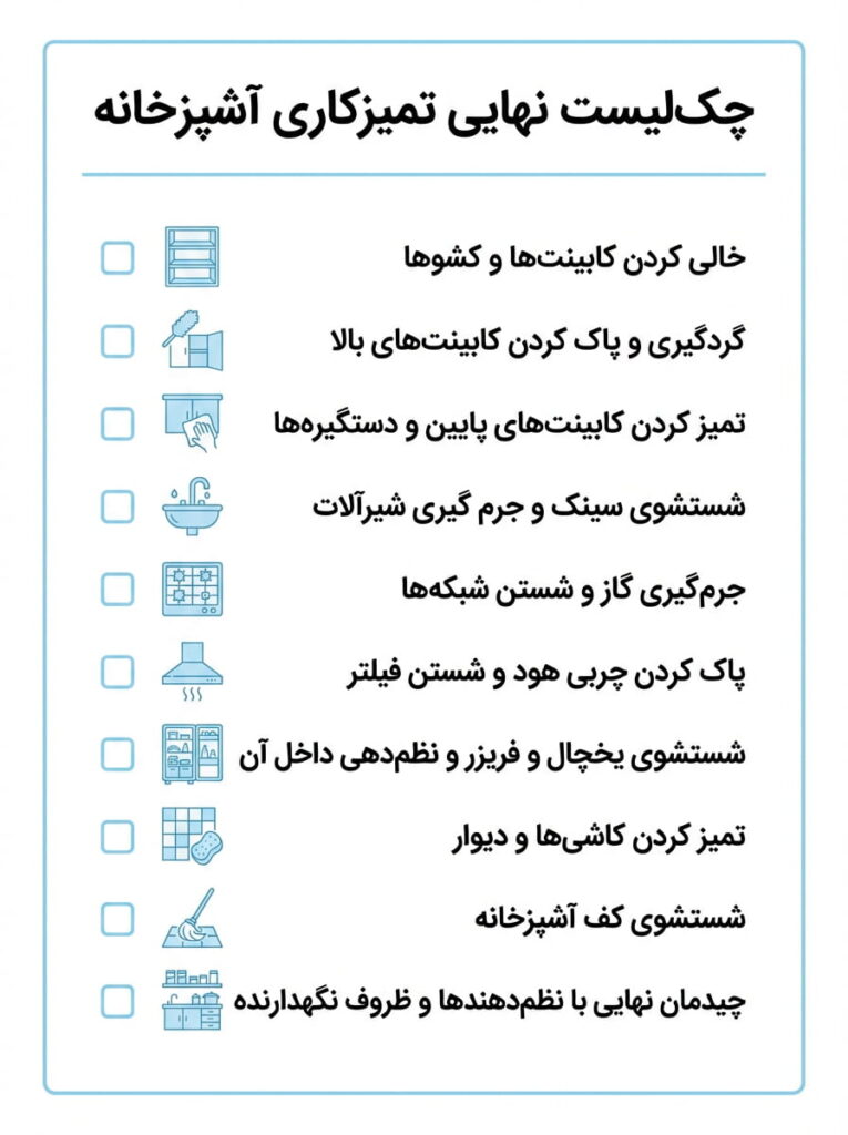 چک لیست خانه تکانی آشپزخانه